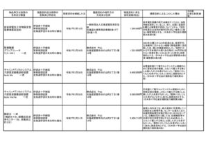 zuikei202503のサムネイル