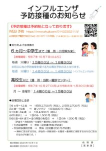 R7influenzaのサムネイル