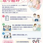 sintaikousokusaisyouka202607のサムネイル